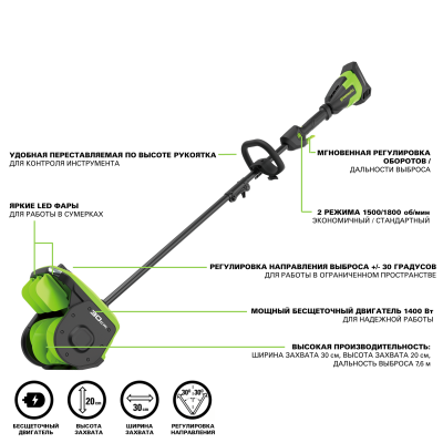 Снегоуборщик Greenworks GD40SS2K4 40V (30 см) аккумуляторный, с АКБ 4 А/ч и ЗУ