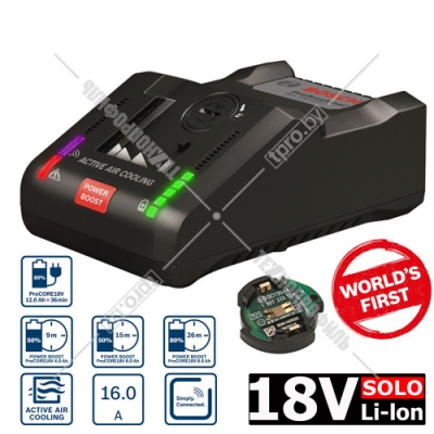 Зарядное устройство GAL 18V-160 C Professional BOSCH (1600A019S6)